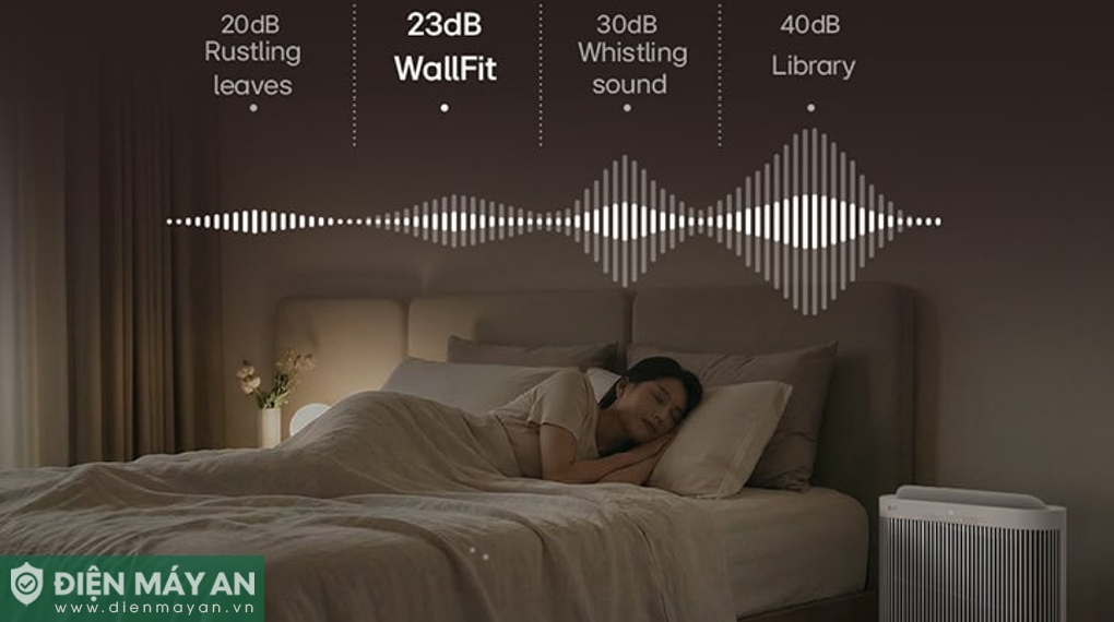 Máy lọc không khí LG PuriCare Wallfit W60GLGG0.ABAE 43W